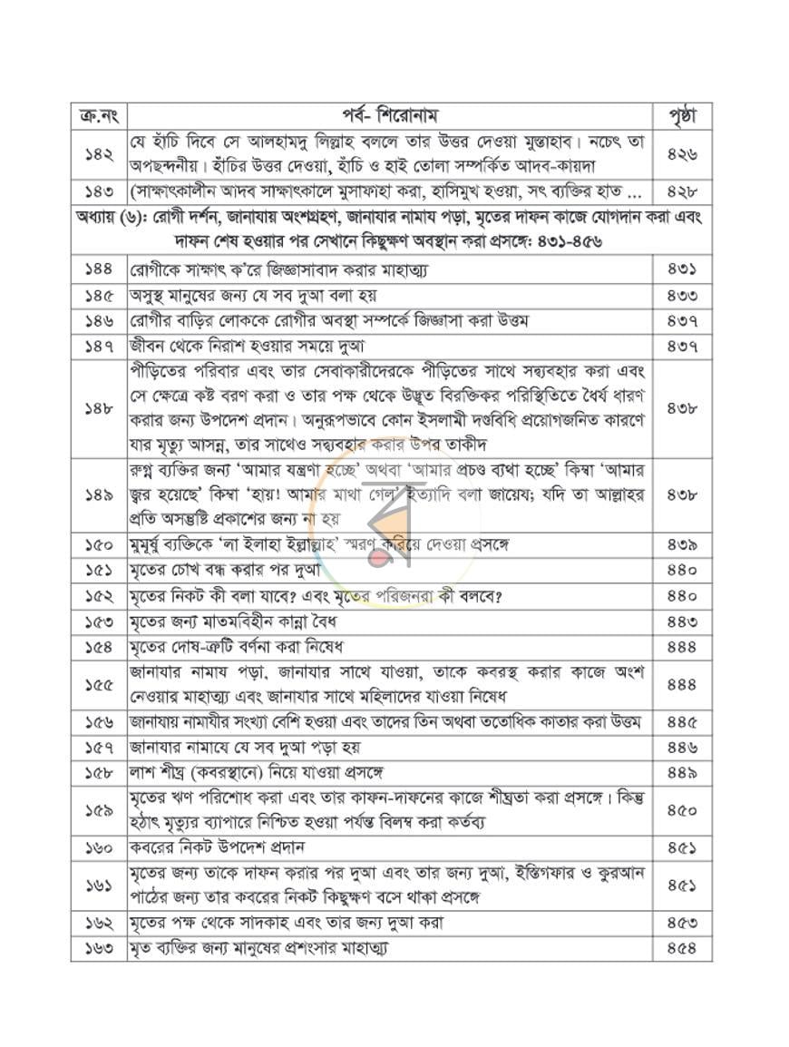পাতা 14