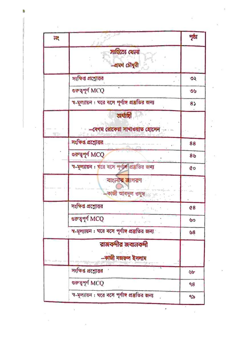 পাতা 2