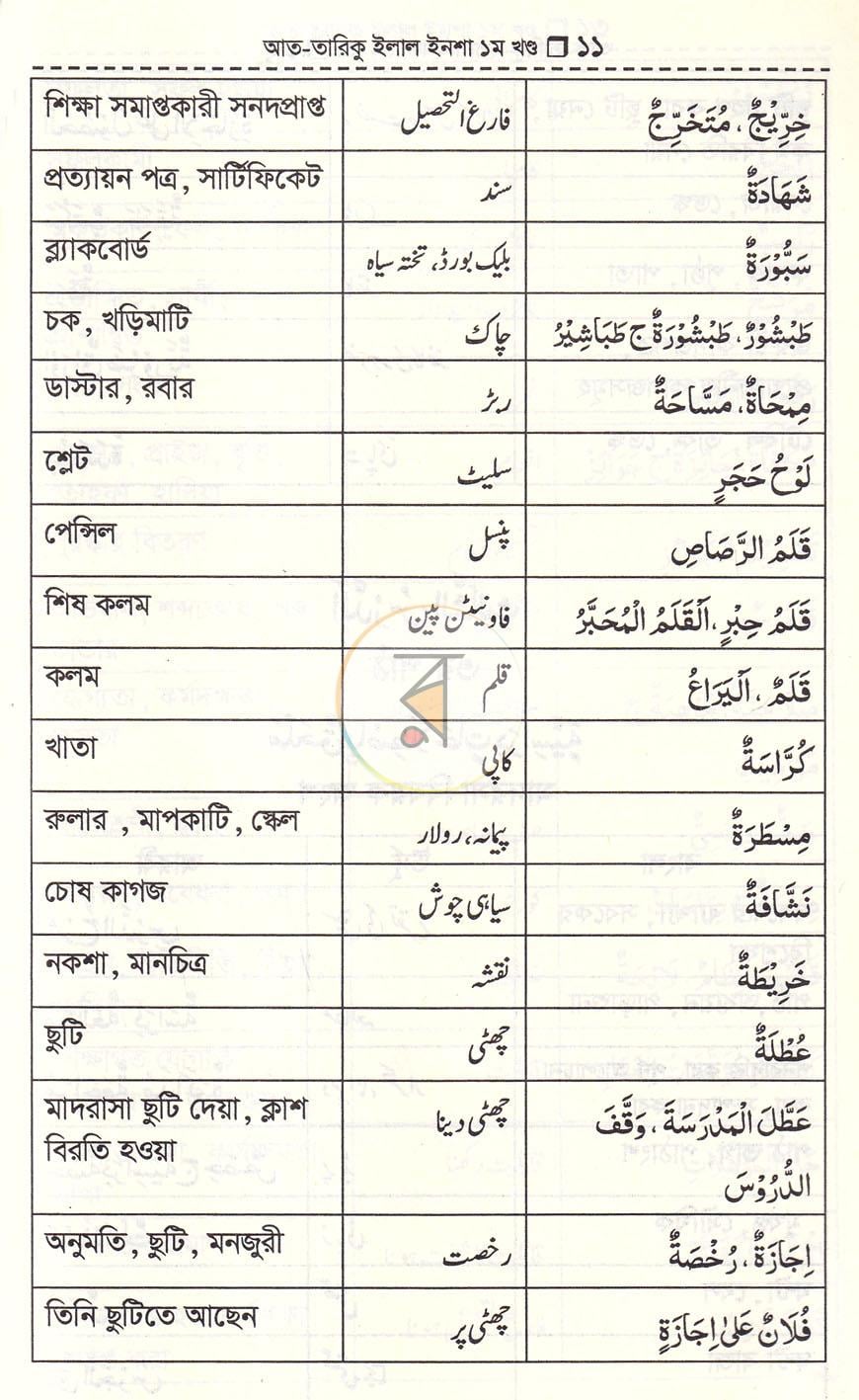 পাতা 8