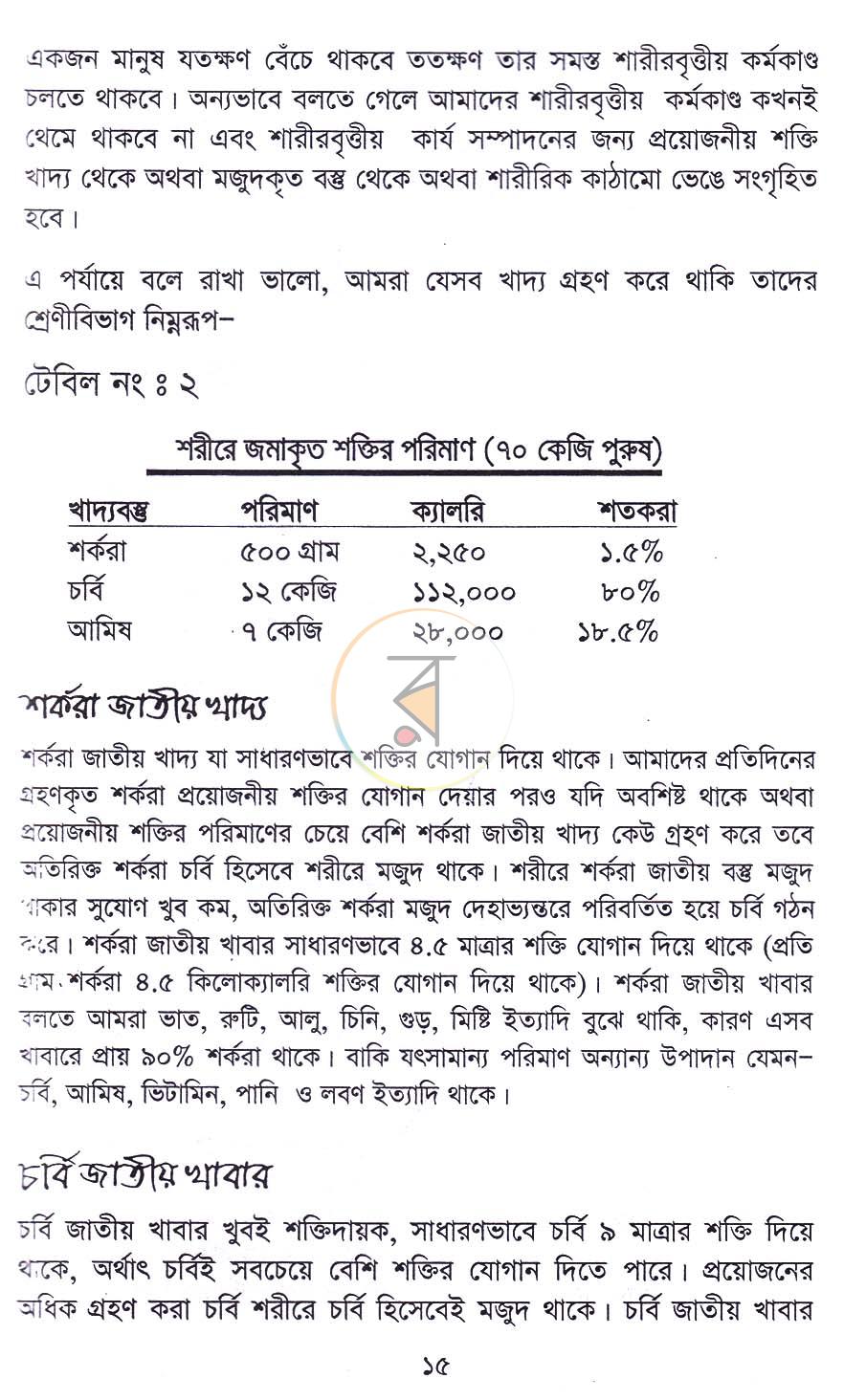 পাতা 10
