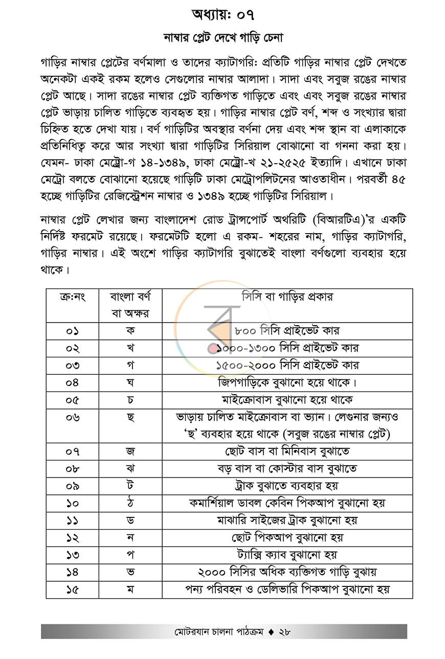 পাতা 18
