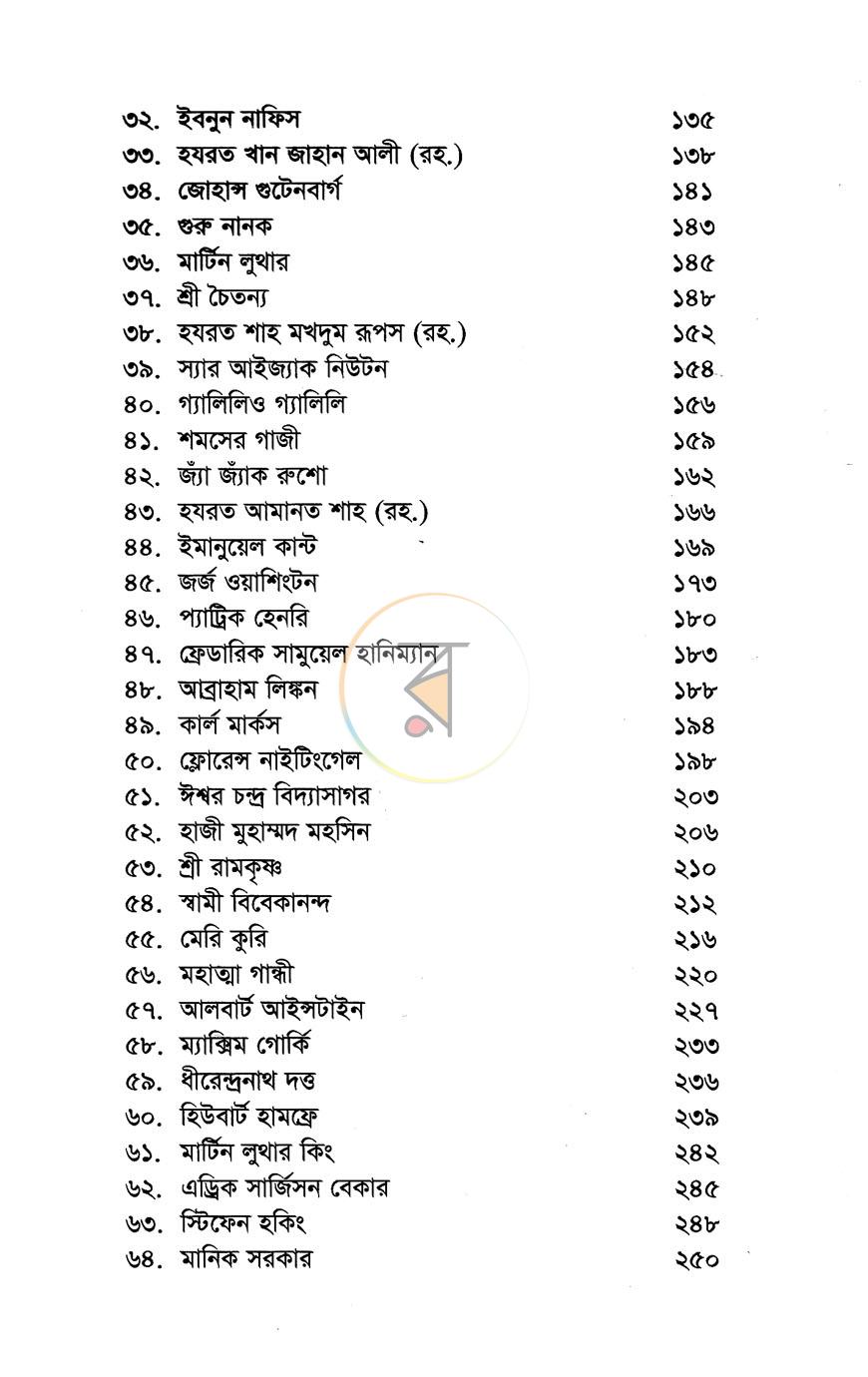 পাতা 4