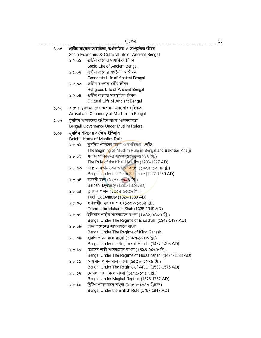 পাতা 11