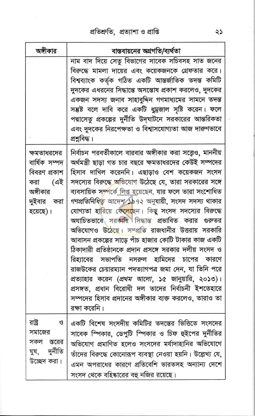 পাতা 9