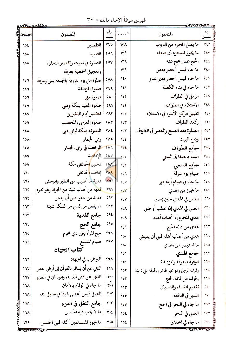 পাতা 17