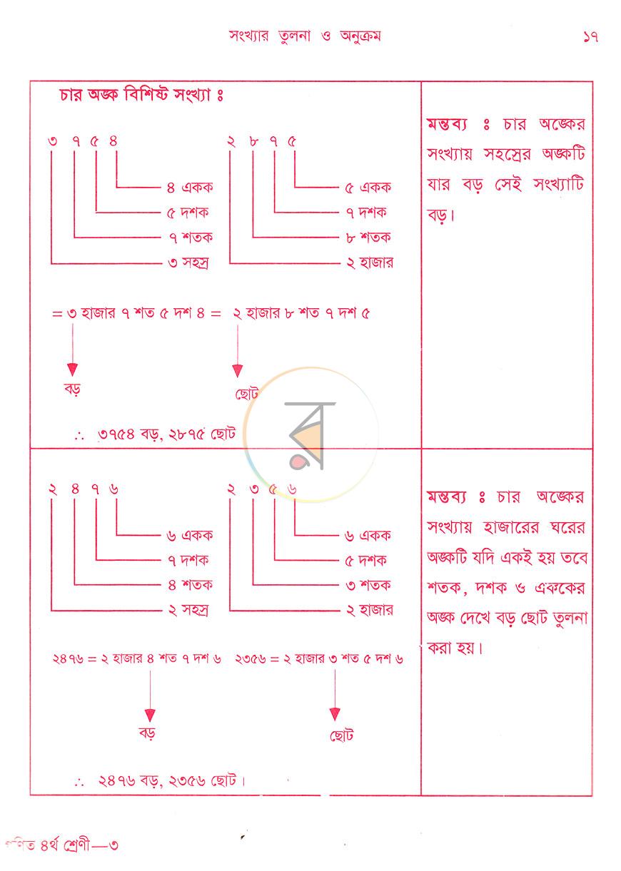 পাতা 10