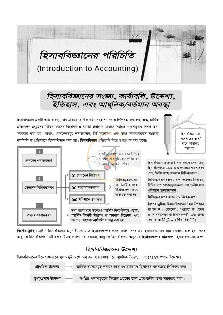 পাতা 11