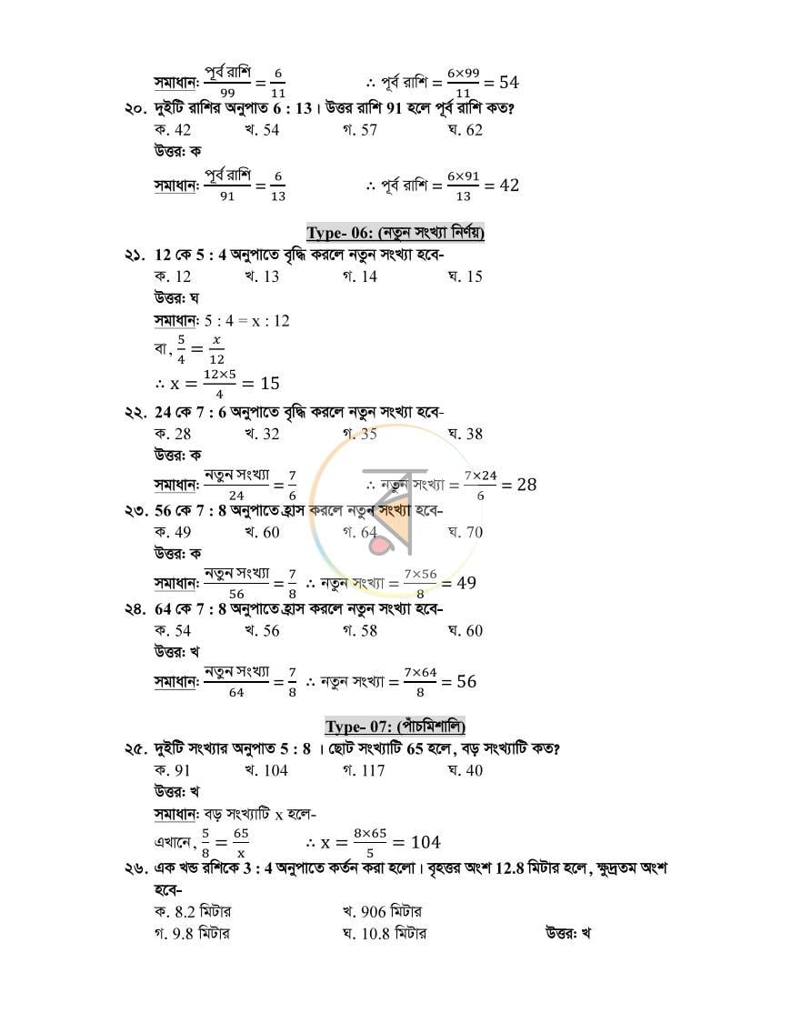পাতা 12