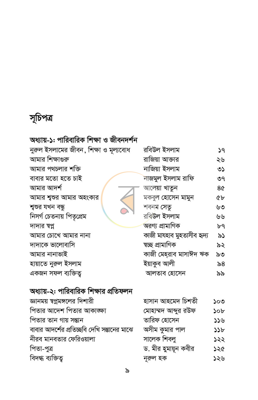 পাতা 2