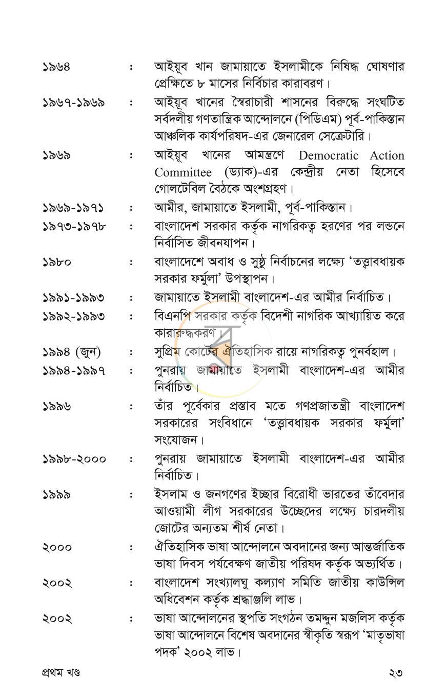 পাতা 18