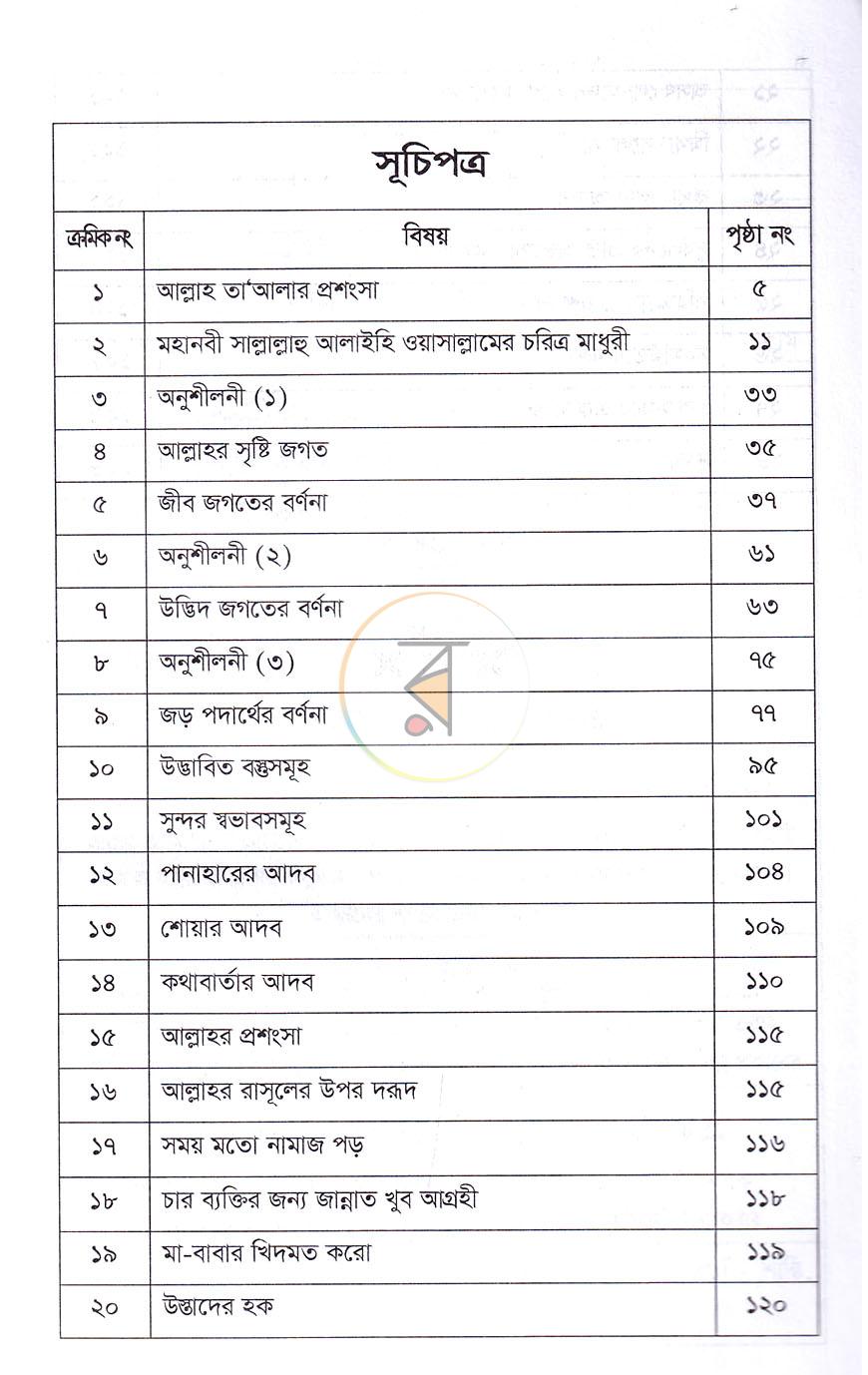 পাতা 2