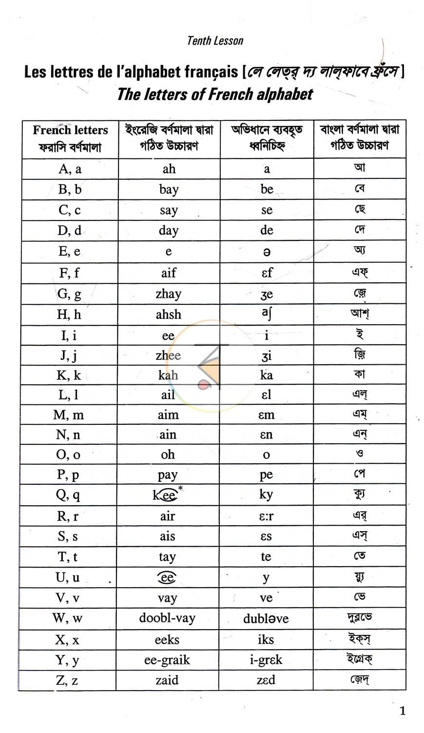 পাতা 10