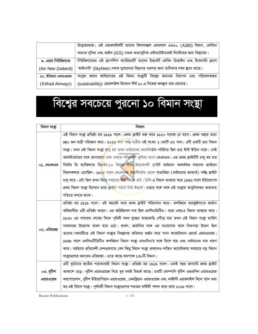 পাতা 12