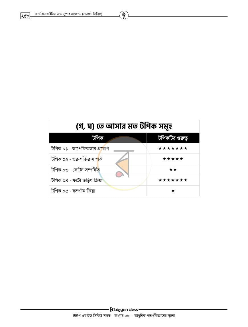 পাতা 10