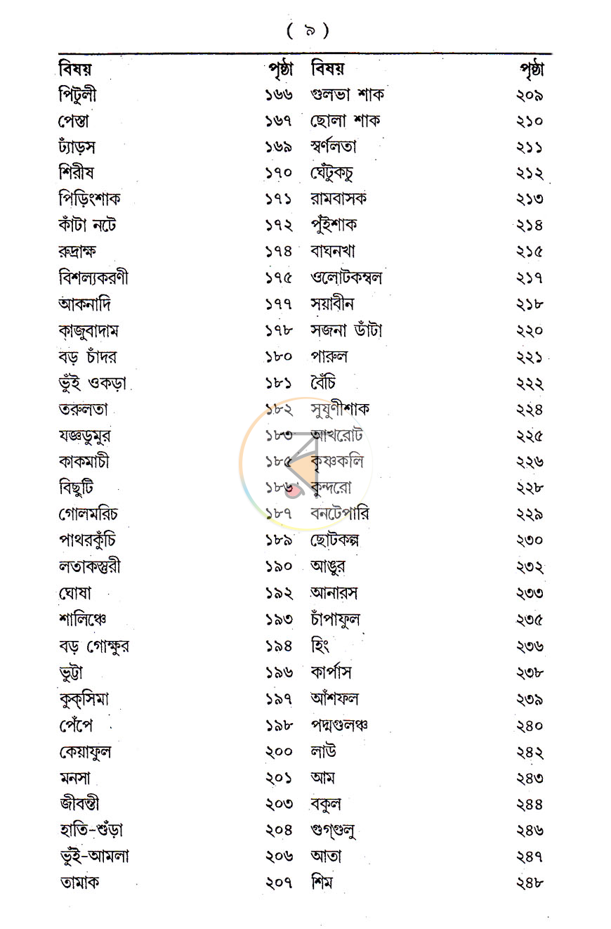 পাতা 6