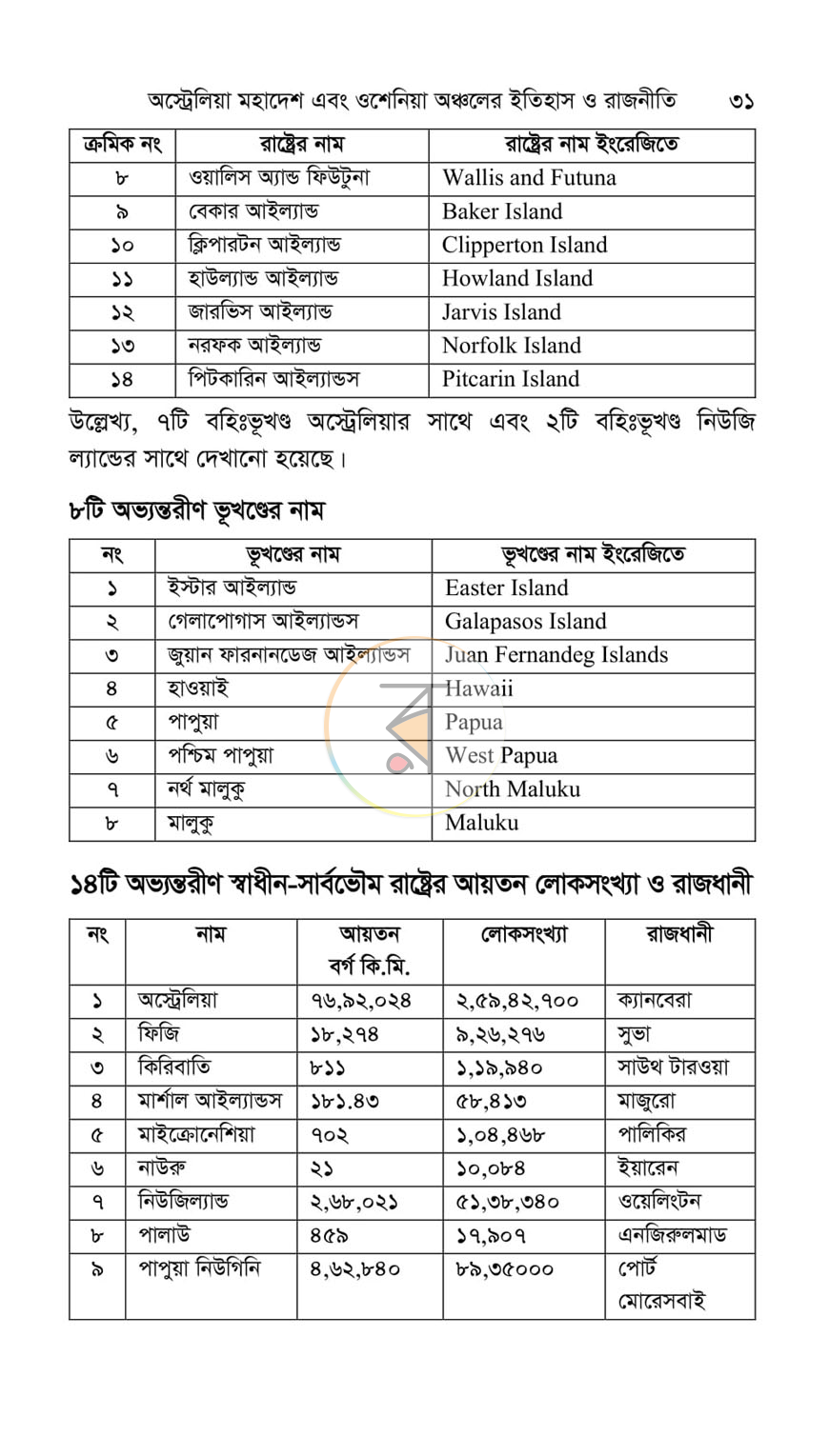 পাতা 29