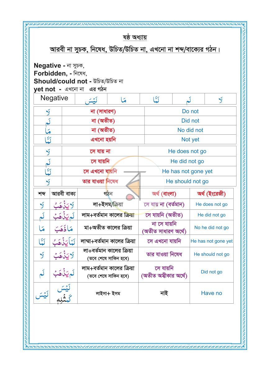 পাতা 15