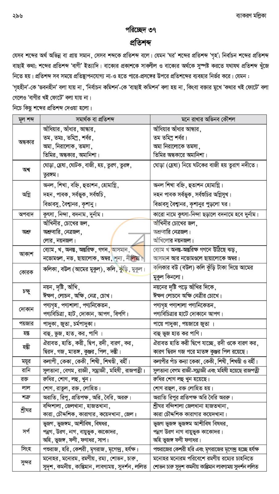 পাতা 8