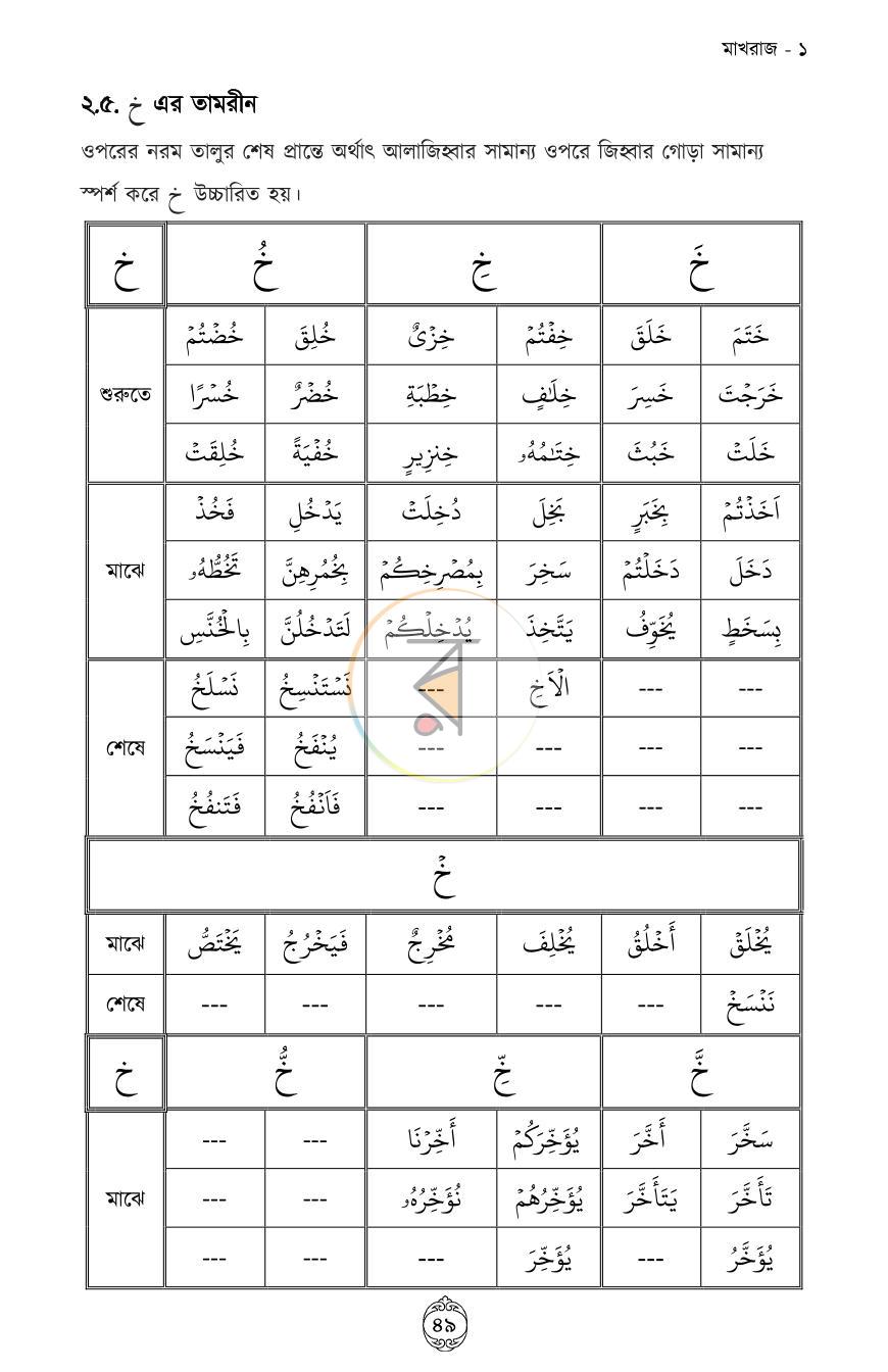 পাতা 25