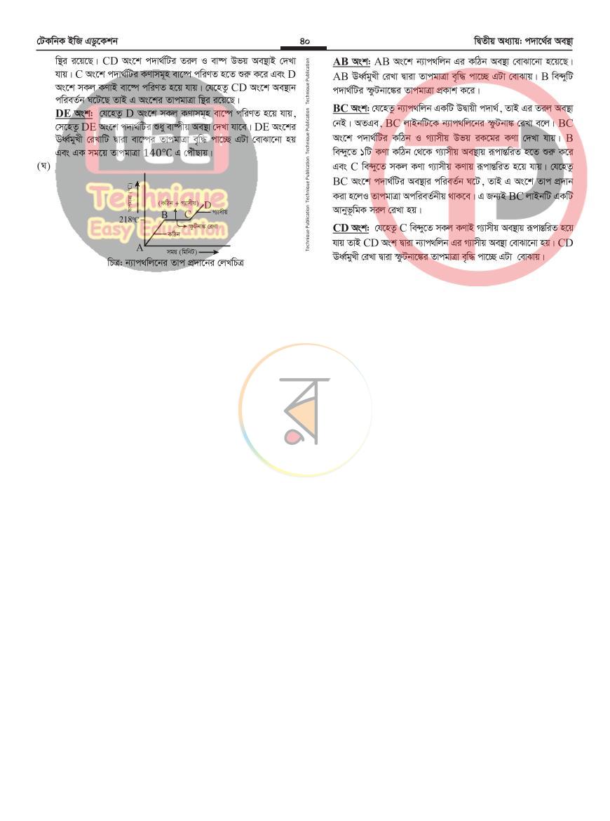 পাতা 20