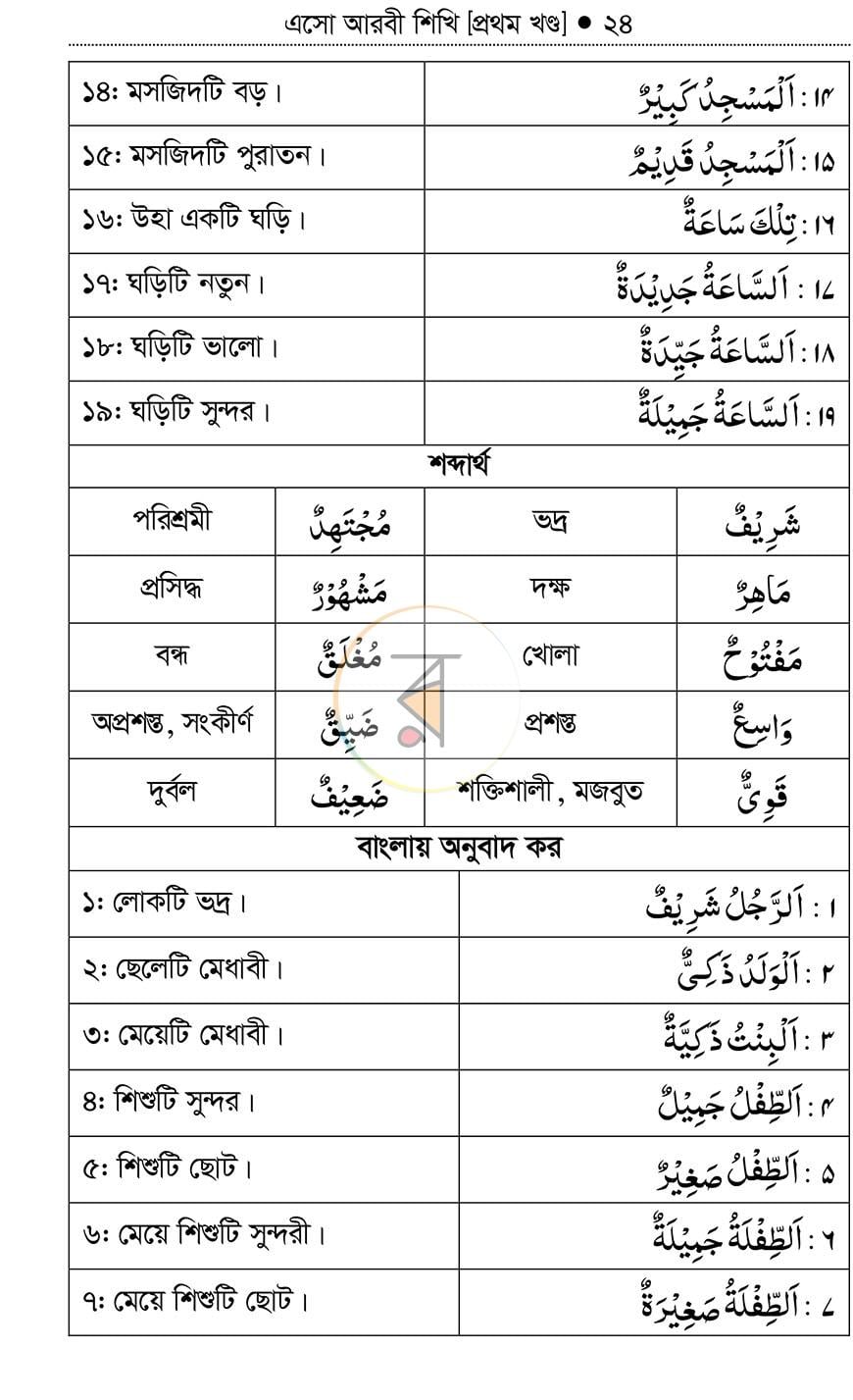 পাতা 22