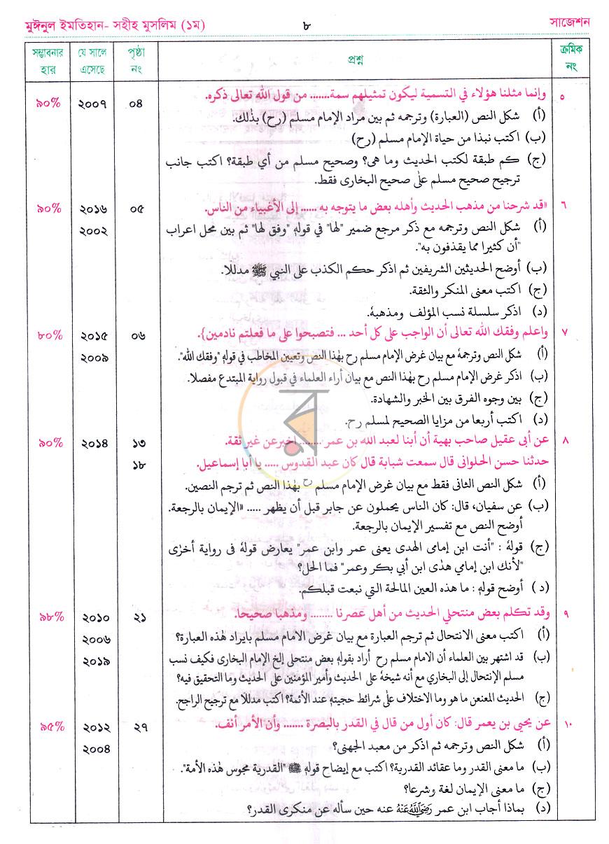 পাতা 13