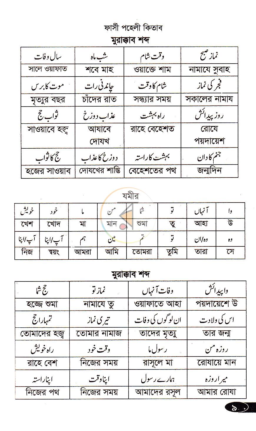 পাতা 4