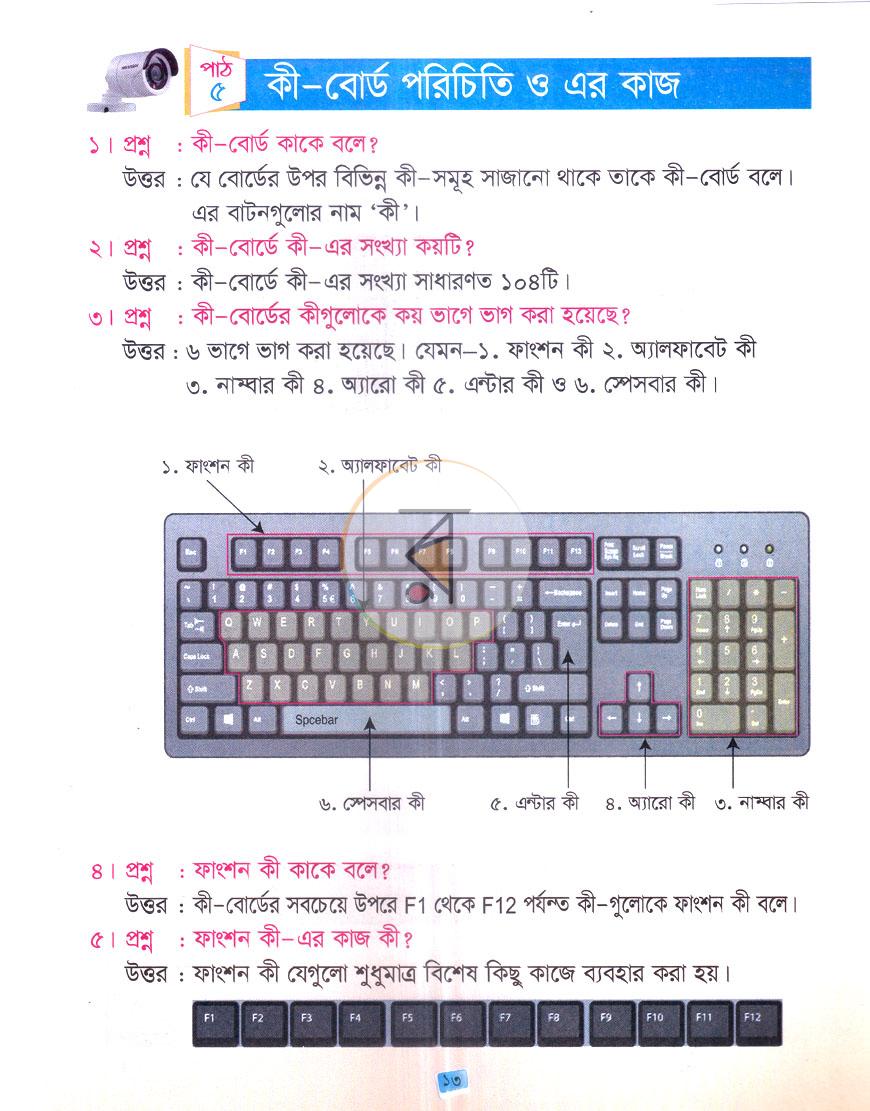 পাতা 6