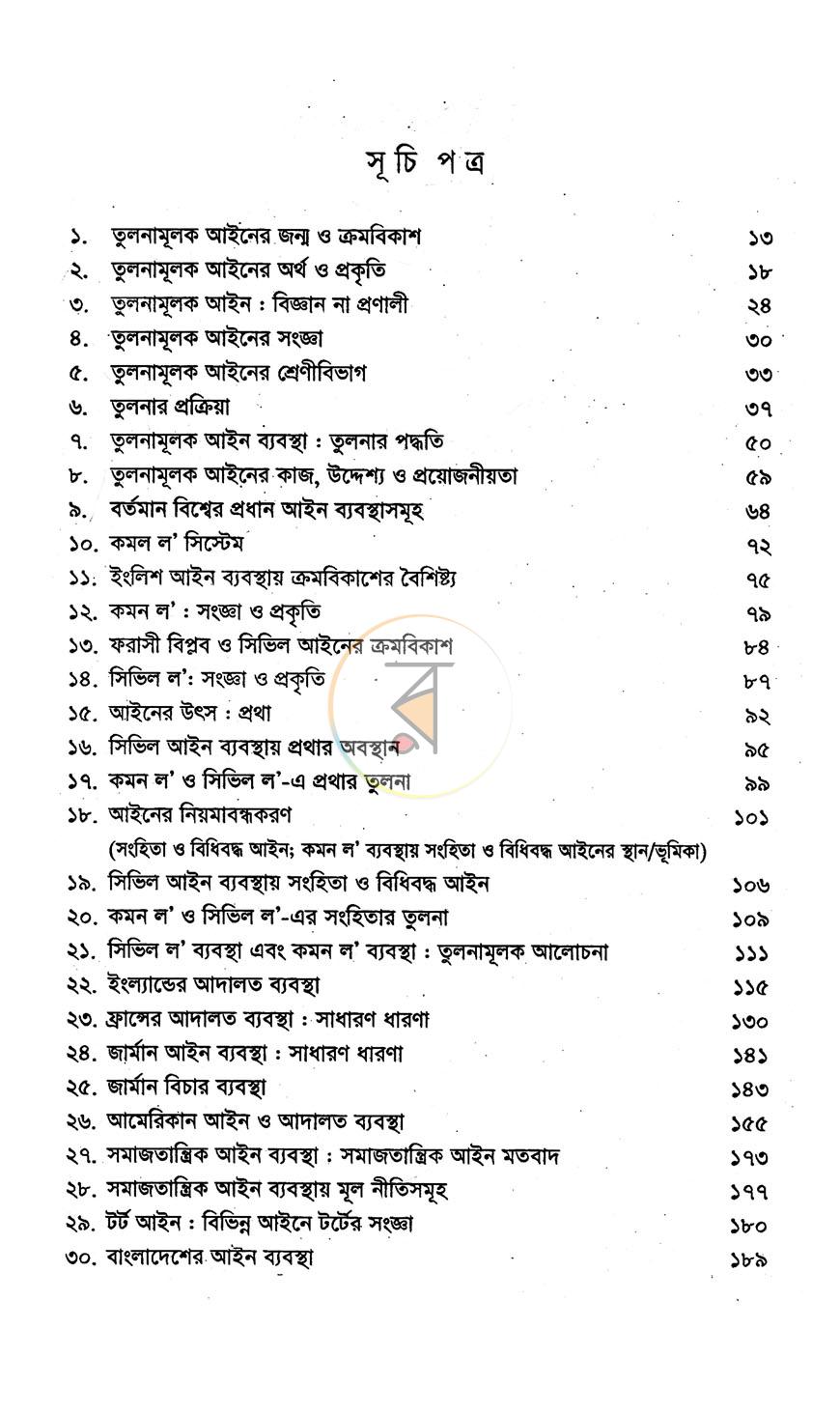 পাতা 2