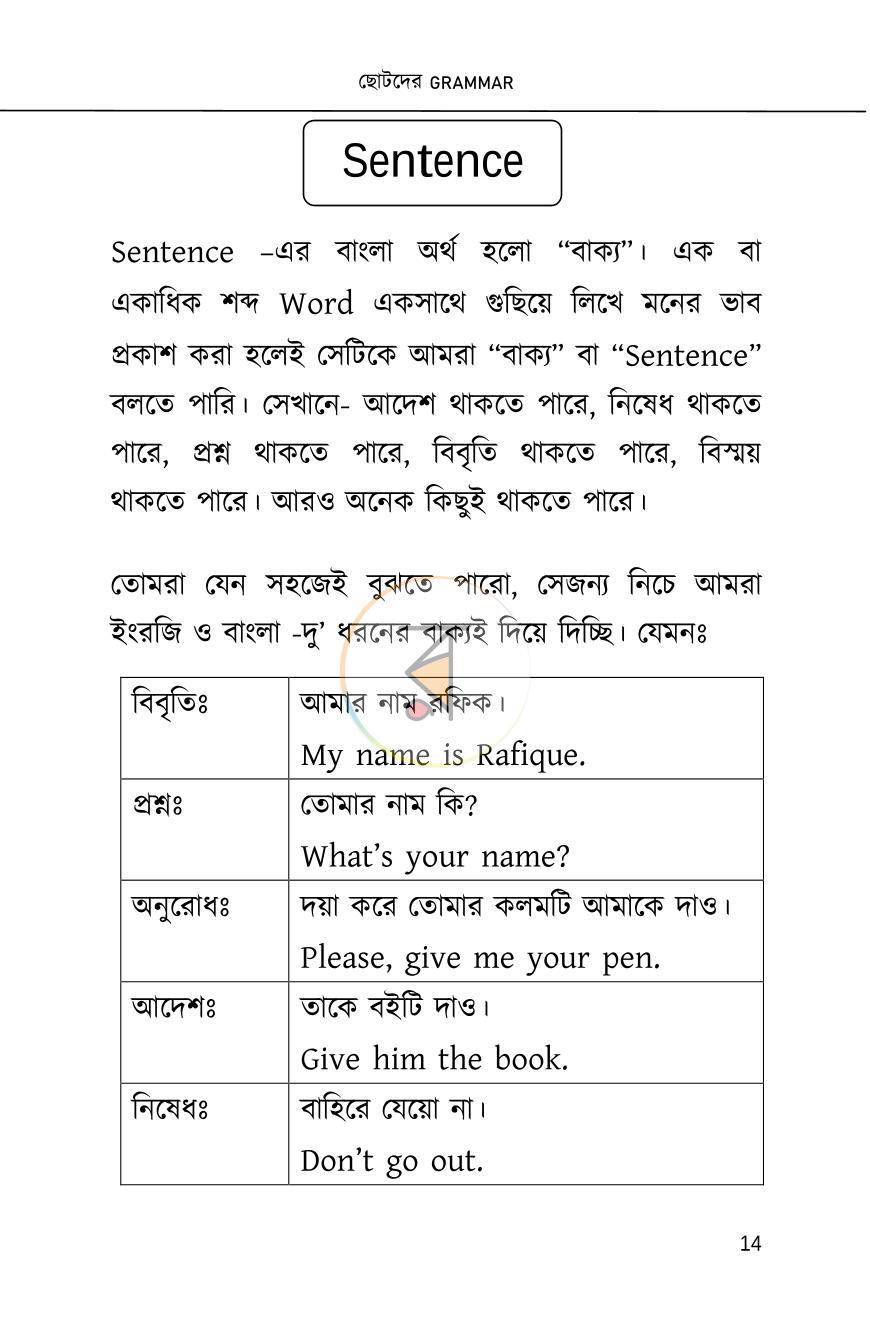 পাতা 12