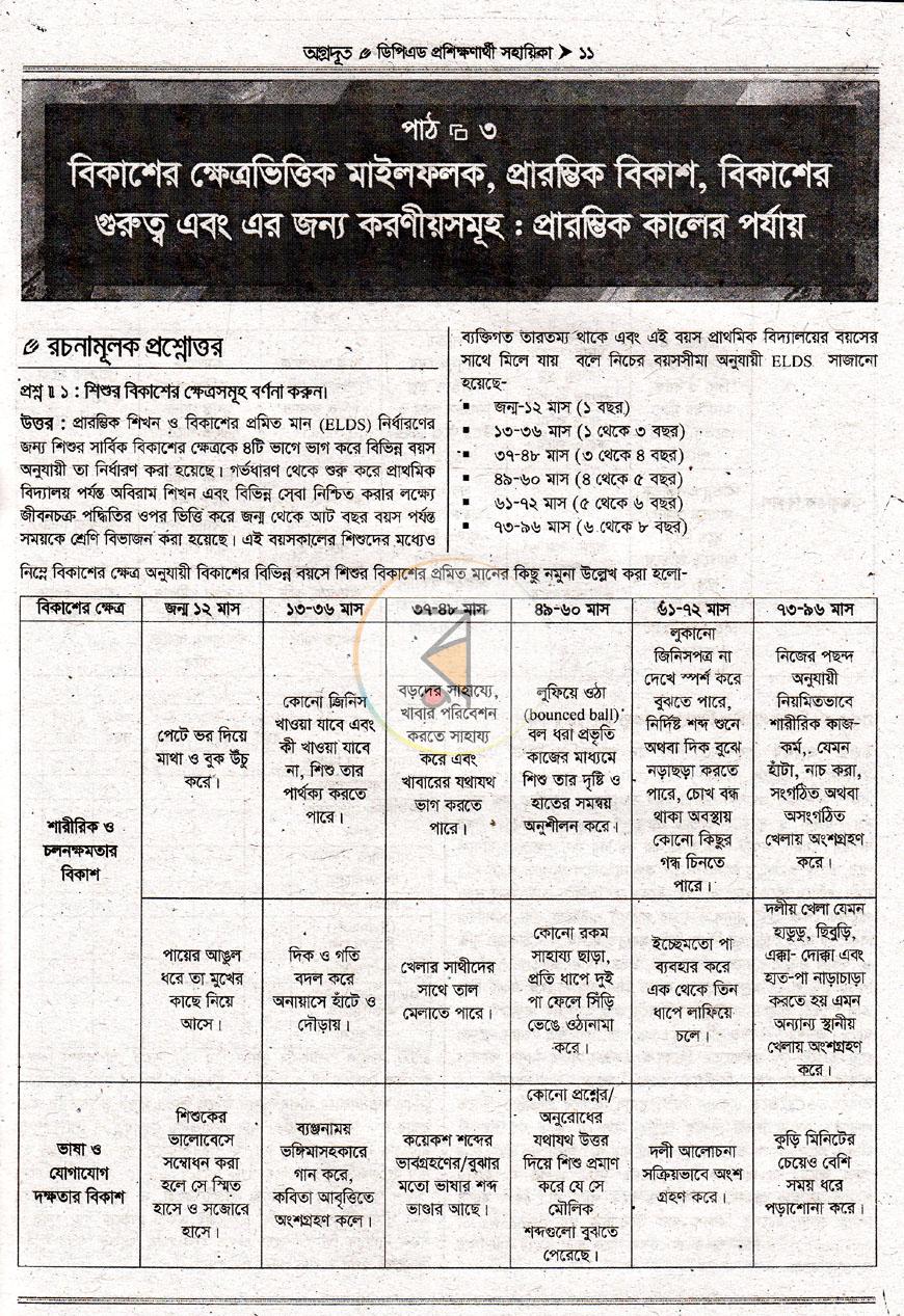 পাতা 25