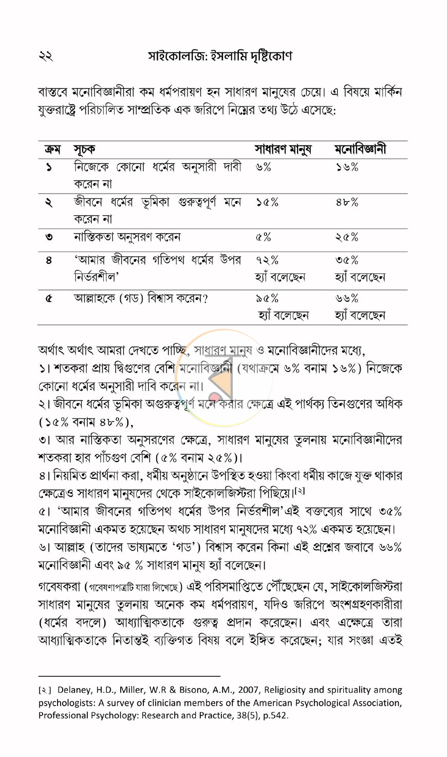পাতা 15