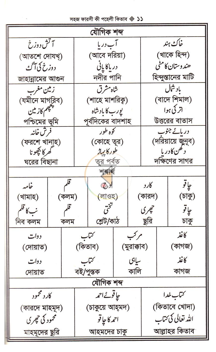 পাতা 6