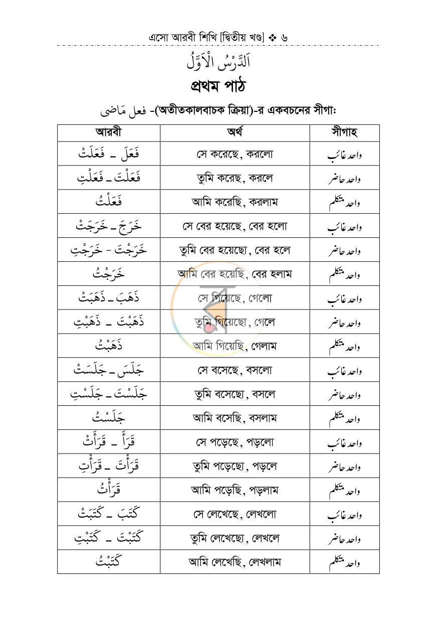 পাতা 5