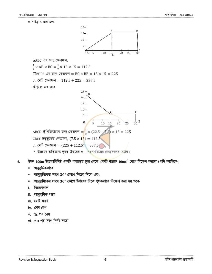 পাতা 21