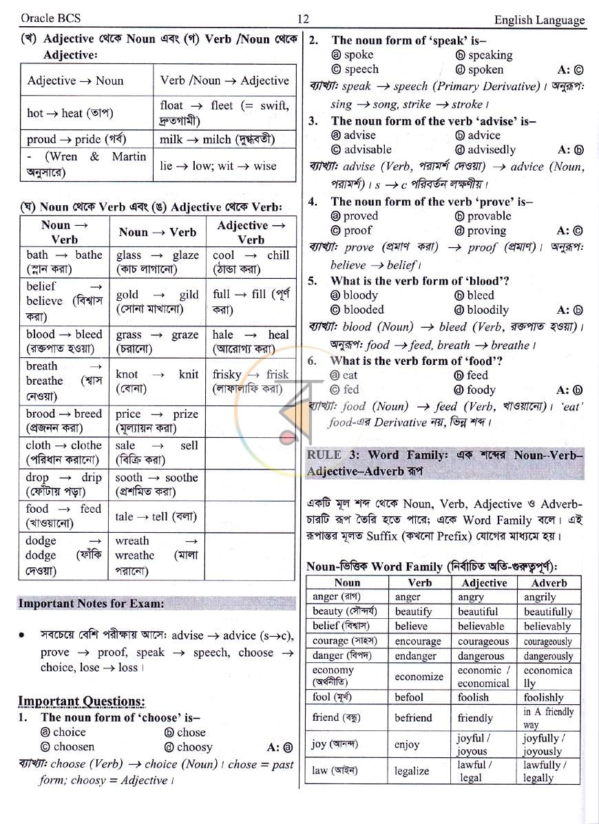 পাতা 8