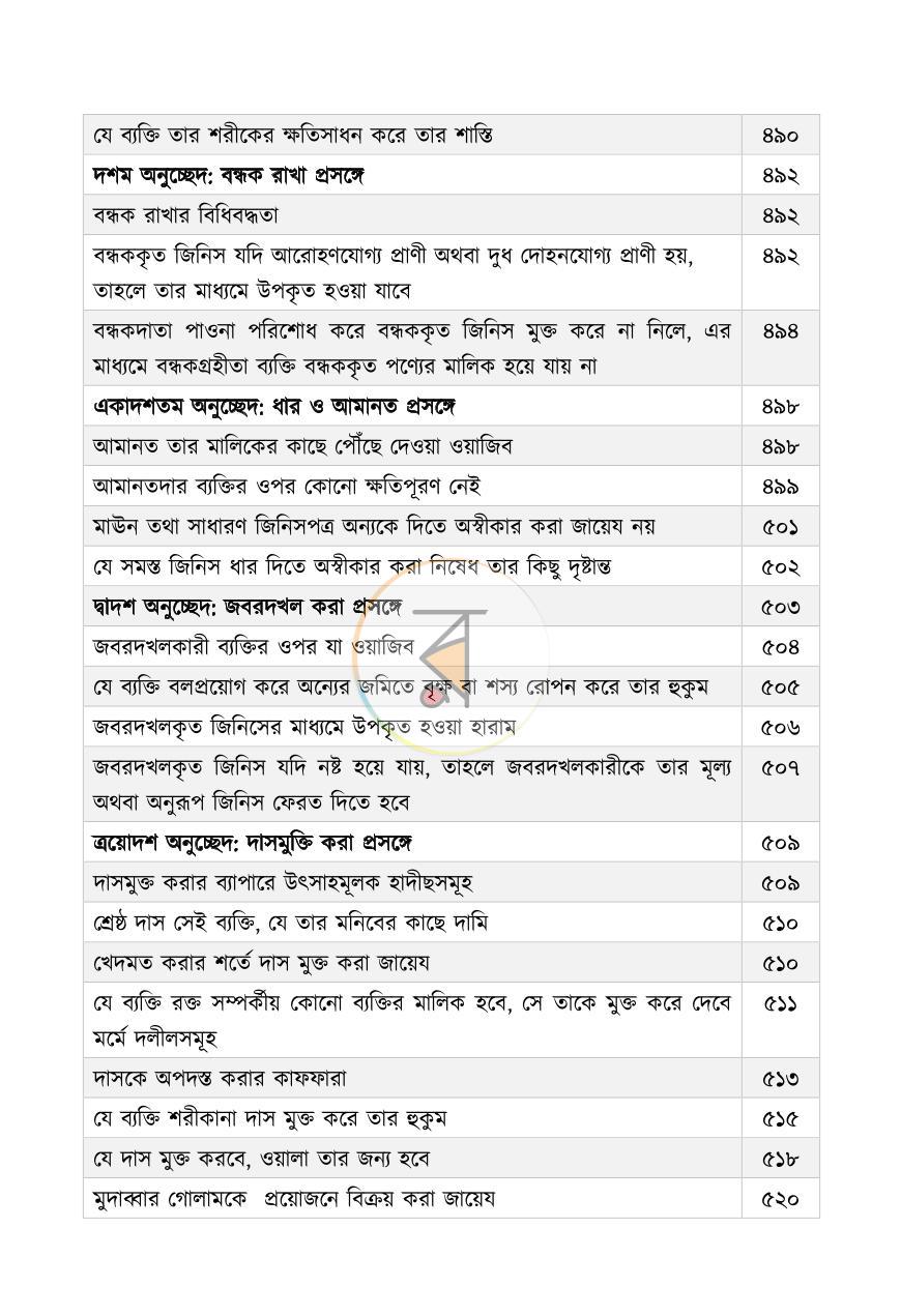 পাতা 20