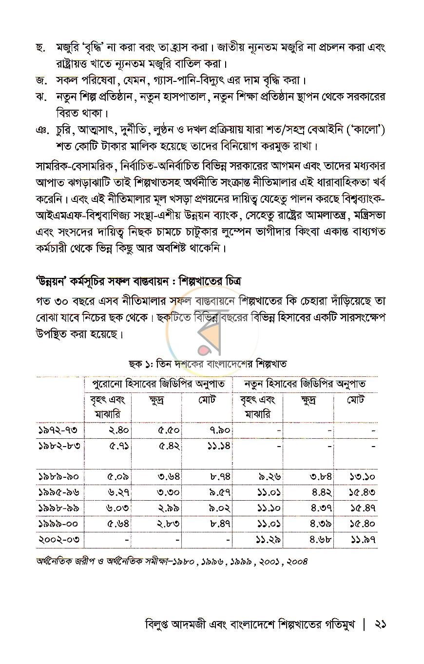 পাতা 12