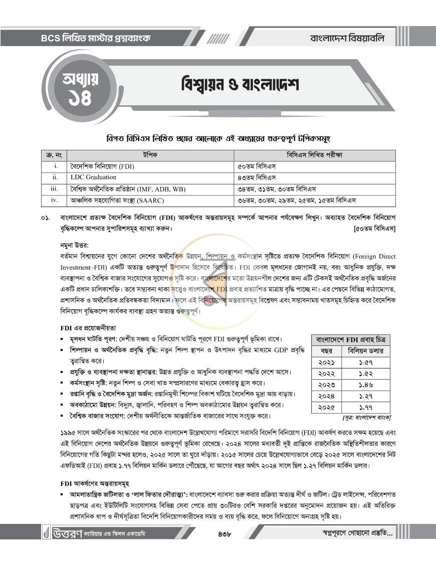 পাতা 19