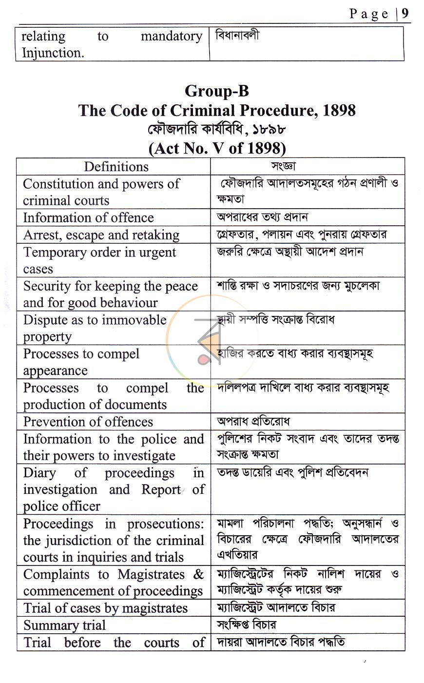 পাতা 8