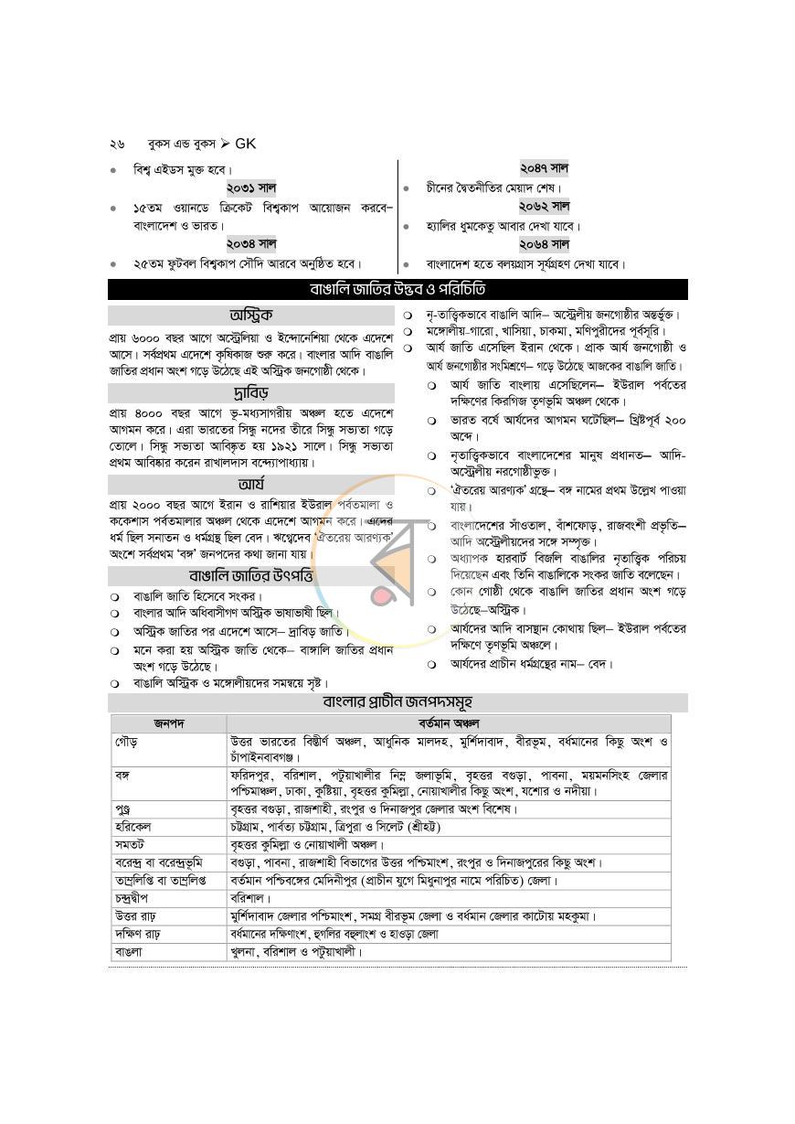 পাতা 16