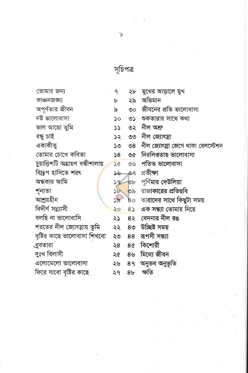পাতা 2