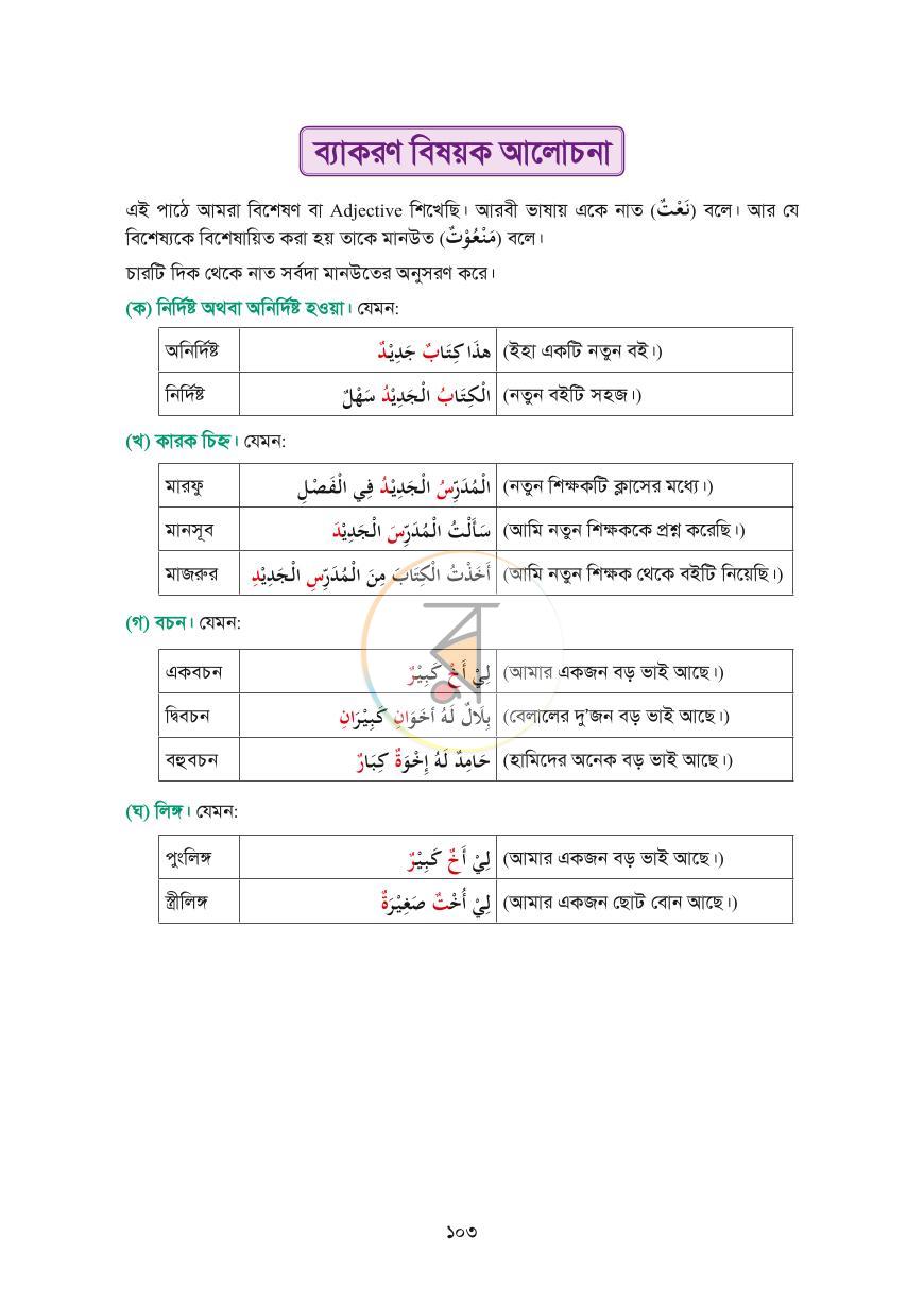 পাতা 27
