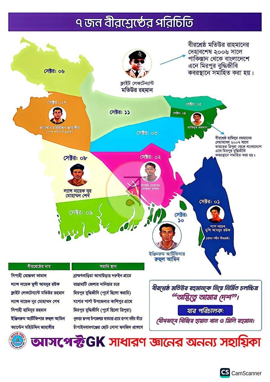 পাতা 10