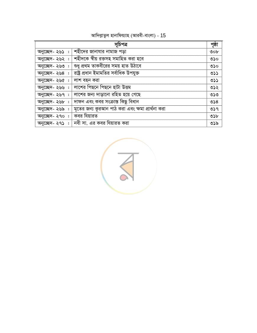 পাতা 15