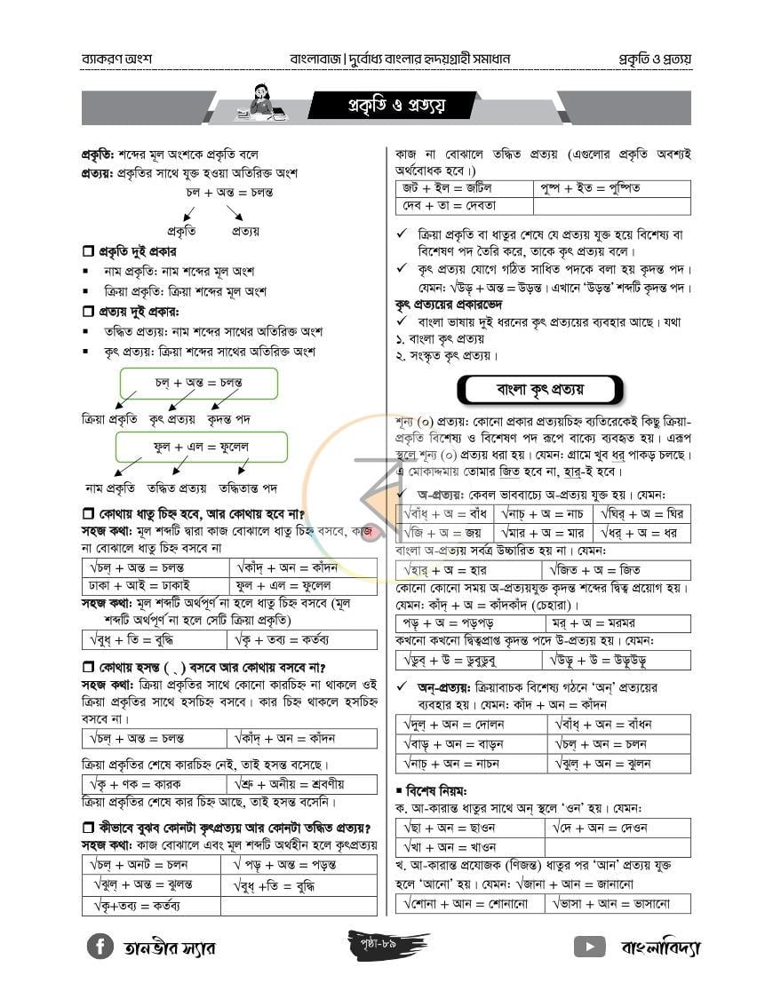 পাতা 11