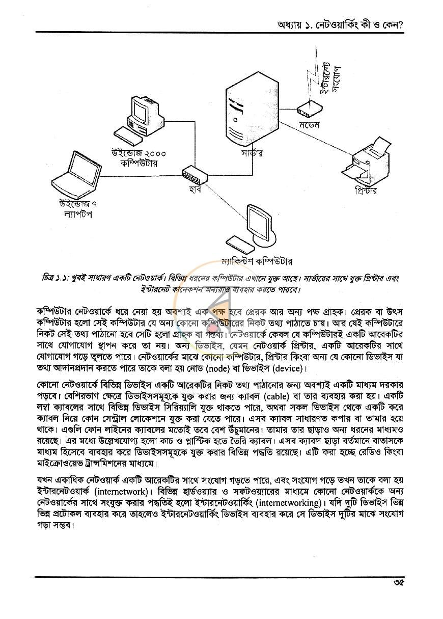 পাতা 14