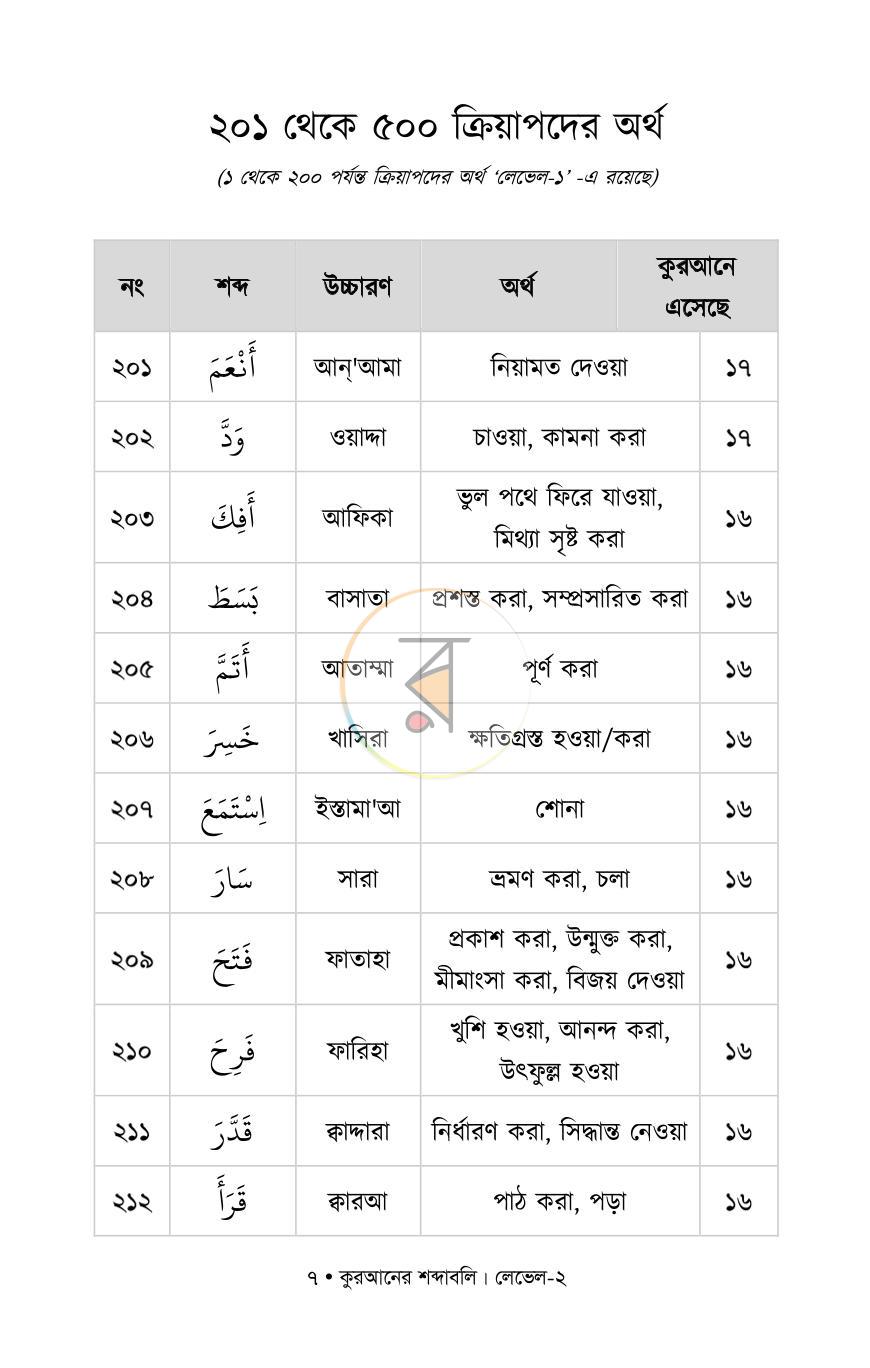 পাতা 6