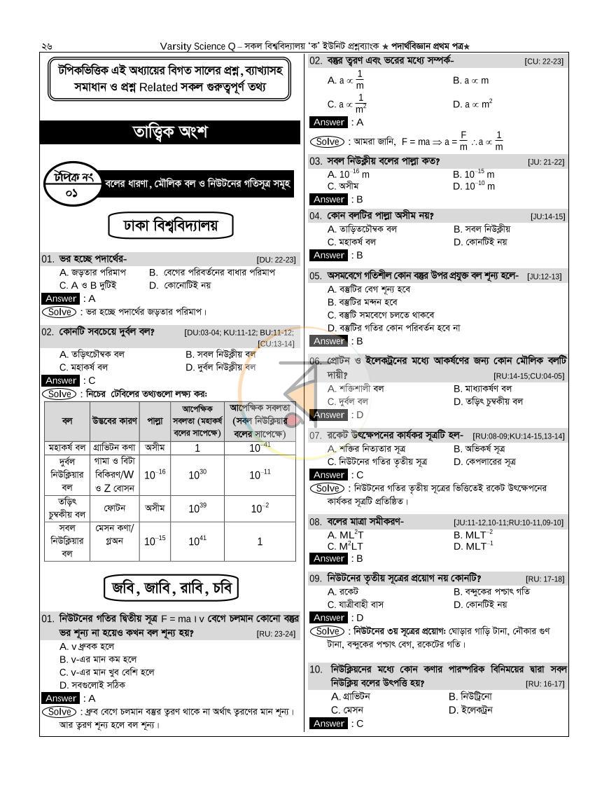 পাতা 25