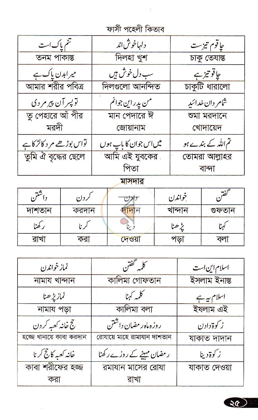 পাতা 9